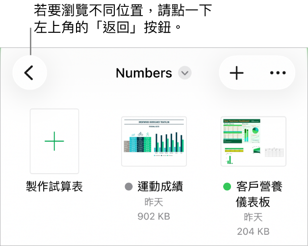 文件管理器的瀏覽顯示方式,左上角是「返回」按鈕,下面是「搜尋」欄位。「搜尋」欄位下方為「製作試算表」按鈕,旁邊為現有試算表的縮覽圖。右上角為「加入」按鈕和「更多」按鈕。