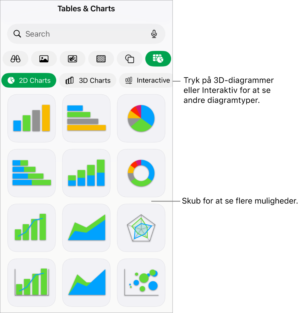 Diagrammenuen, der viser 2D-diagrammer.
