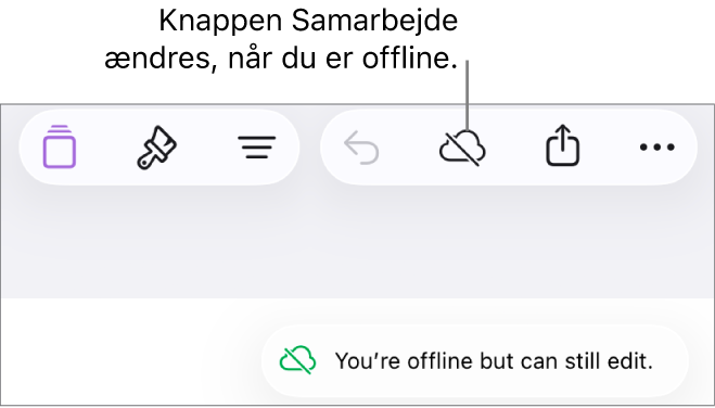 Knapperne øverst på skærmen, hvor knappen Samarbejde er ændret til en sky med en skrå streg over. En besked på skærmen med teksten “Du er offline, men du kan stadig redigere”.