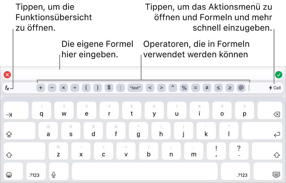 Die Tastatur für Formeln mit dem Formeleditor oben und den in Formeln verwendeten Operatoren darunter. Die Taste „Funktionen“ zum Öffnen der Funktionsübersicht befindet sich links neben den Operatoren, die Taste für das Aktionsmenü ist rechts.