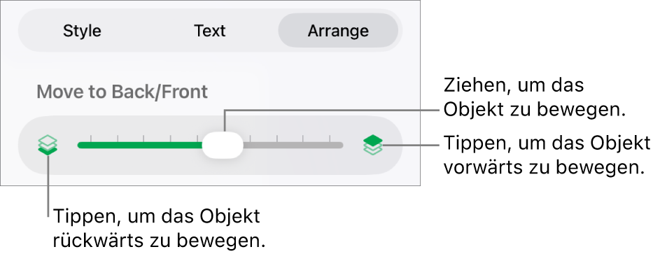 Die Taste für zurück, die Taste für vorwärts und Regler für Ebenen