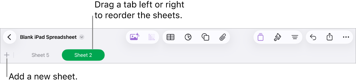 The tab bar for adding a new sheet, navigating, reordering and reorganising sheets.