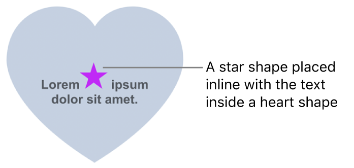 A star shape appears inline with text inside a heart shape.