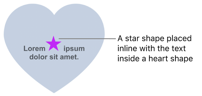 A star shape appears inline with text inside a heart shape.