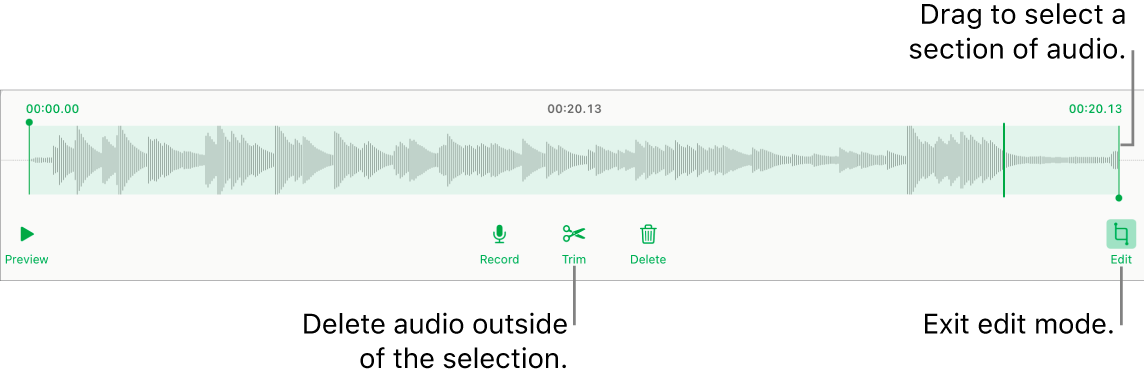 Controls for editing recorded audio. Handles indicate the selected section of the recording, and Preview, Record, Trim, Delete, and Edit Mode buttons are below.