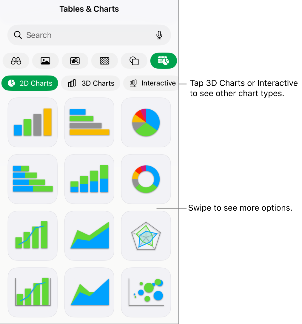 The chart menu showing 2D charts.