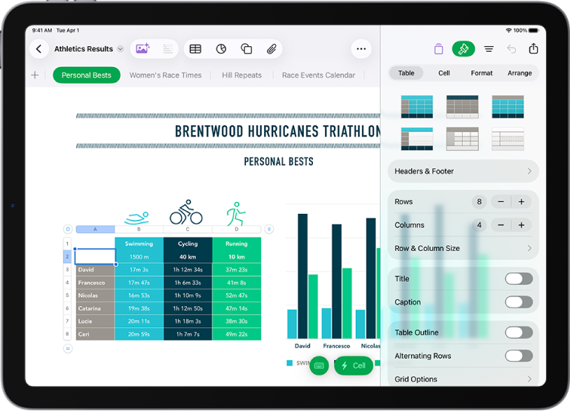 A pie chart showing percentages of trails completed. The Format menu is also open, showing different chart styles to choose from, as well as options to edit the series or chart references, turn the chart title or legend on or off, adjust the rotation angle of the chart, and change the chart type.