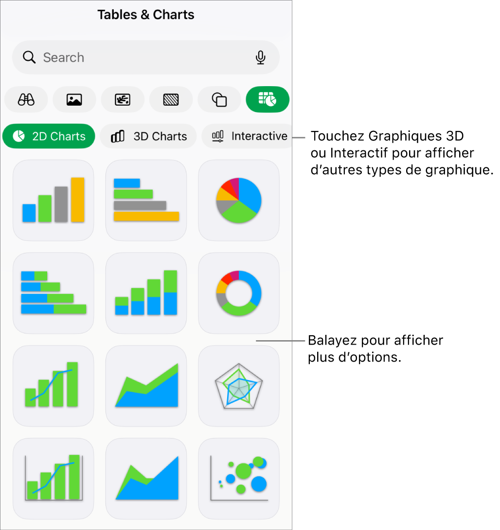Menu des graphiques affichant des graphiques 2D.