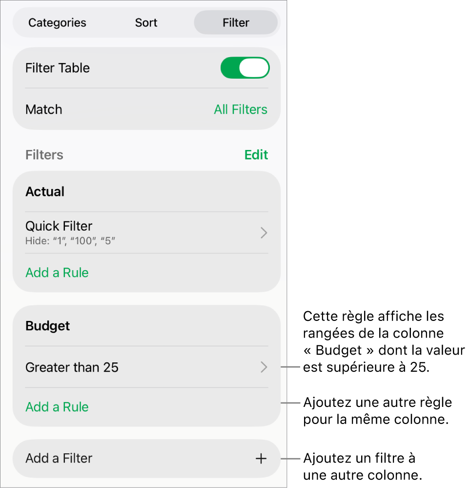 Commandes pour ajouter de nouvelles règles de filtre ou modifier les règles existantes.
