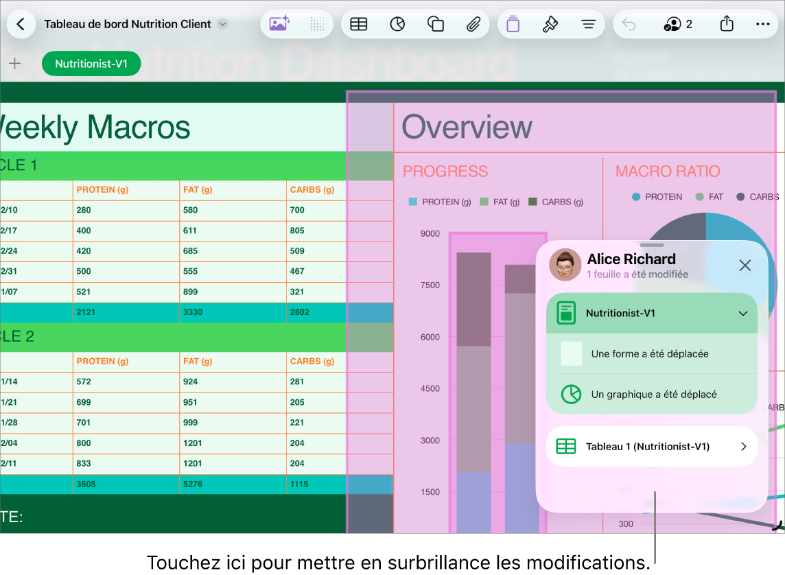 Une feuille de calcul collaborative avec la liste d’activités ouverte.