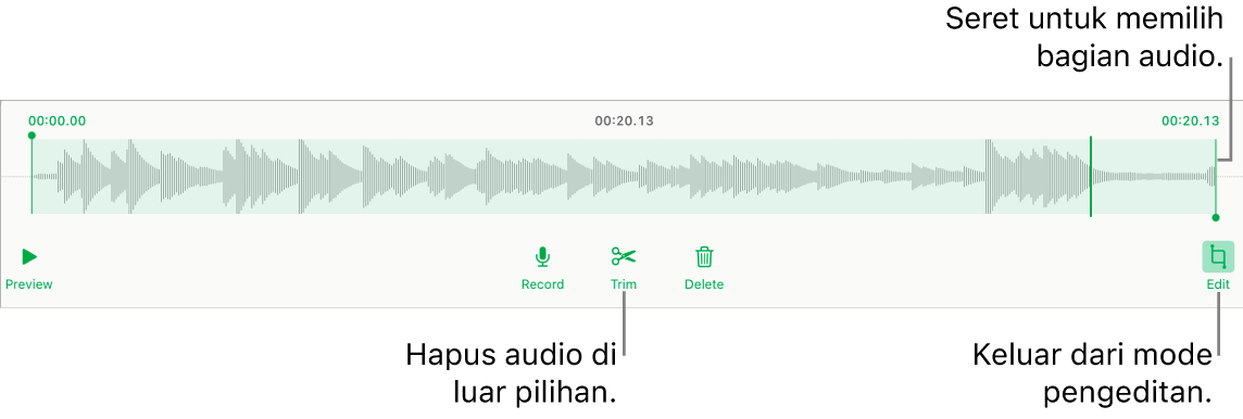 Kontrol untuk mengedit audio yang direkam. Pengendali mengindikasikan bagian rekaman yang dipilih, dan tombol Pratinjau, Rekam, Pangkas, Hapus, dan keluar dari Mode Edit berada di bawah.