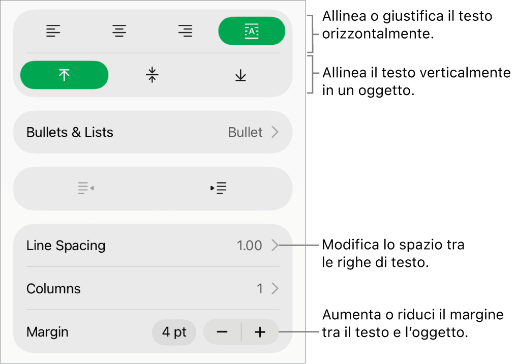 Sezione Layout dell’inspector Formattazione con didascalie per i pulsanti di allineamento e spaziatura del testo.