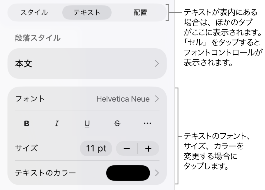 「フォーマット」メニューの、段落と文字のスタイル、フォント、サイズ、色を設定するためのテキストコントロール。