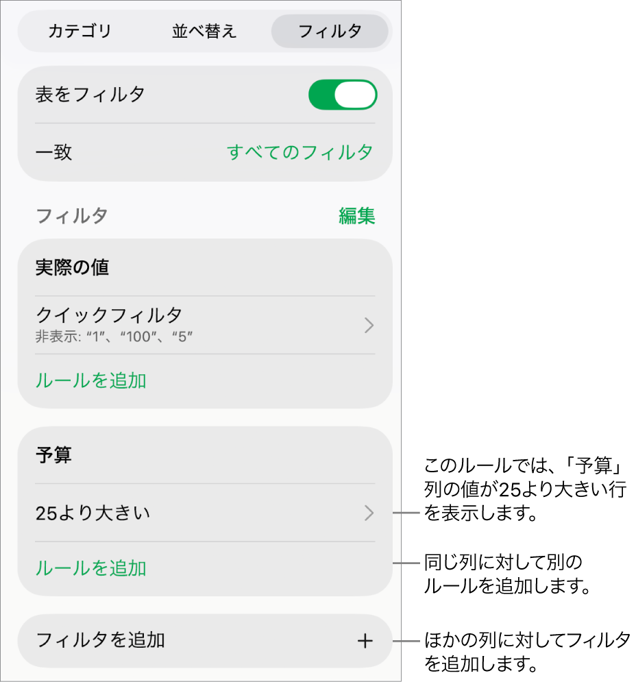 新しいフィルタリングルールを追加し、既存のルールを編集するためのコントロール。