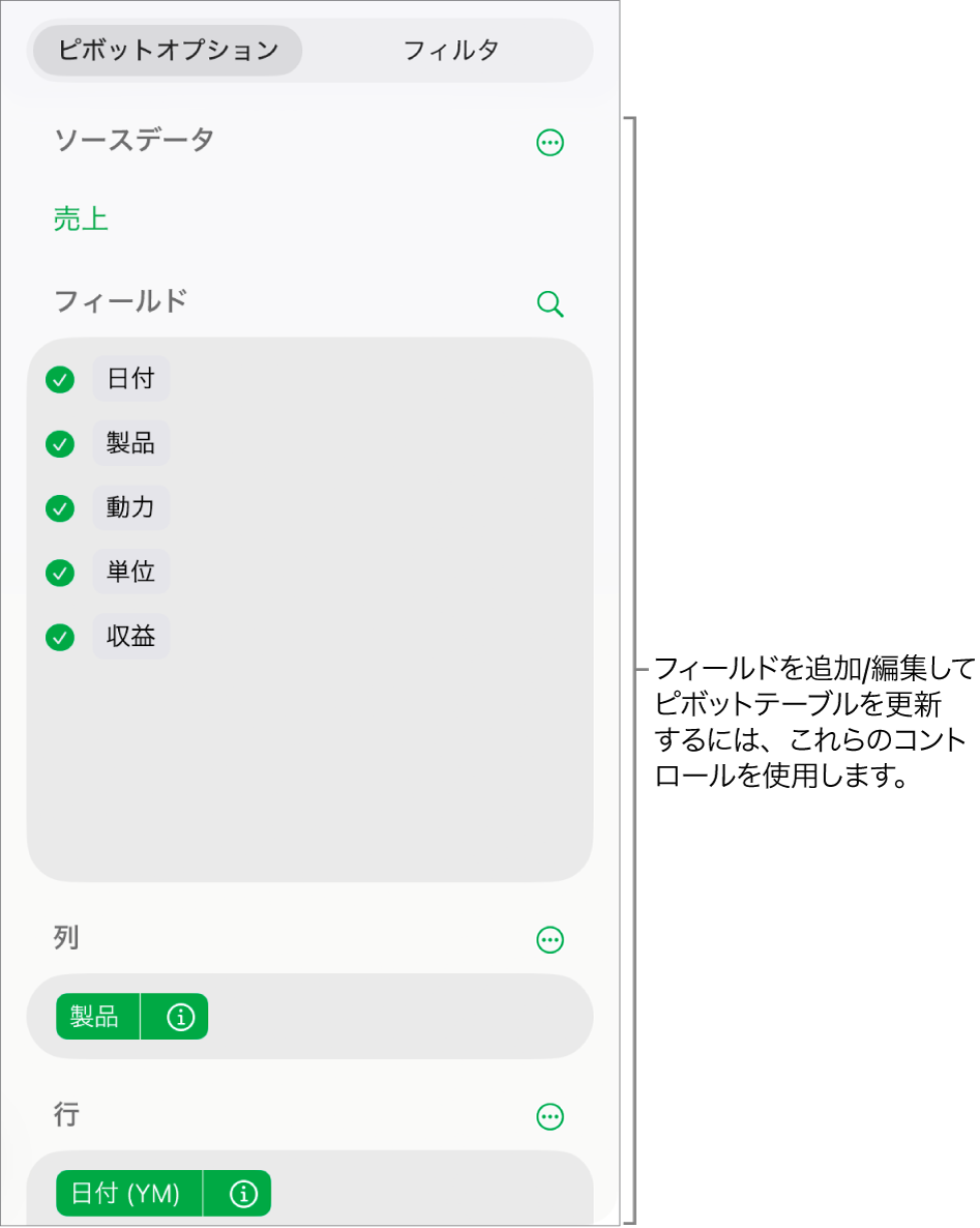 「ピボットオプション」メニュー。「列」、「行」、および「値」の各セクションのフィールドと、フィールドを編集するためのコントロールが表示されています。