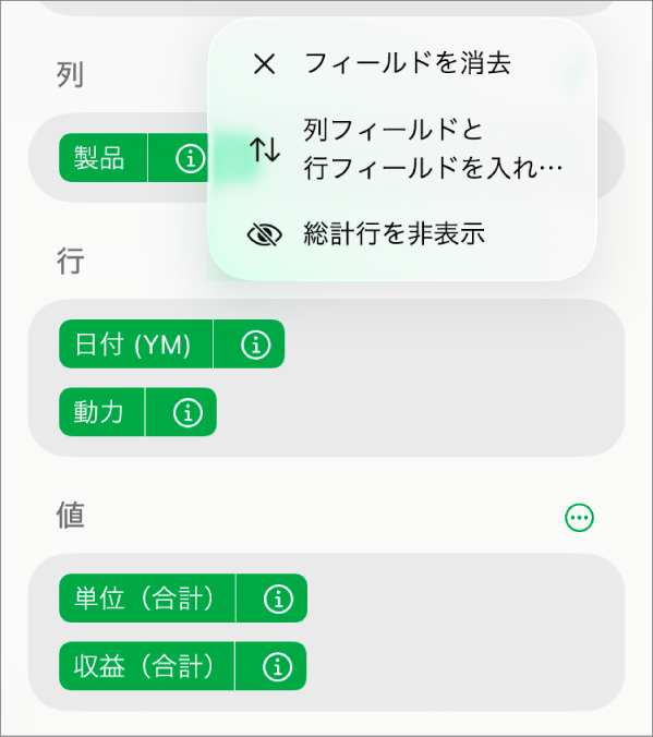 「その他のフィールドオプション」メニュー。総計の非表示、列フィールドと行フィールドの入れ替え、およびフィールドの消去のためのコントロールが表示されています。