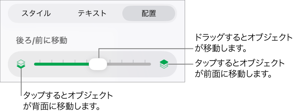 後ろに移動ボタン、前に移動ボタン、およびレイヤーのスライダ。