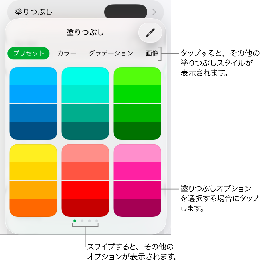 「フォーマット」ボタンの「スタイル」タブの「塗りつぶし」のオプション。
