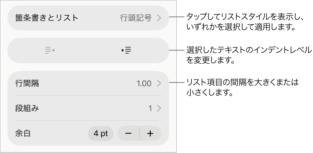 「箇条書きとリスト」のコールアウトが表示された「フォーマット」コントロールの「箇条書きとリスト」セクション。インデント解除ボタン、インデントボタン、行間隔コントロールが表示された状態。