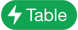 przycisk menu Czynność tabeli