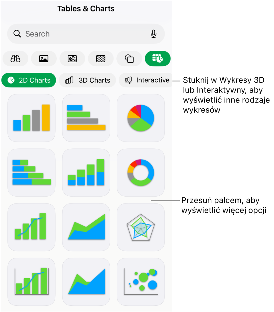 Menu wykresu z wykresami 2D.