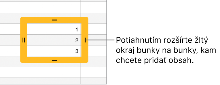 Označená bunka s veľkým žltým okrajom, ktorého potiahnutím možno automaticky vyplniť bunky.