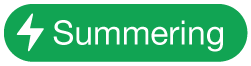 menyknappen Sammanfattningsåtgärd