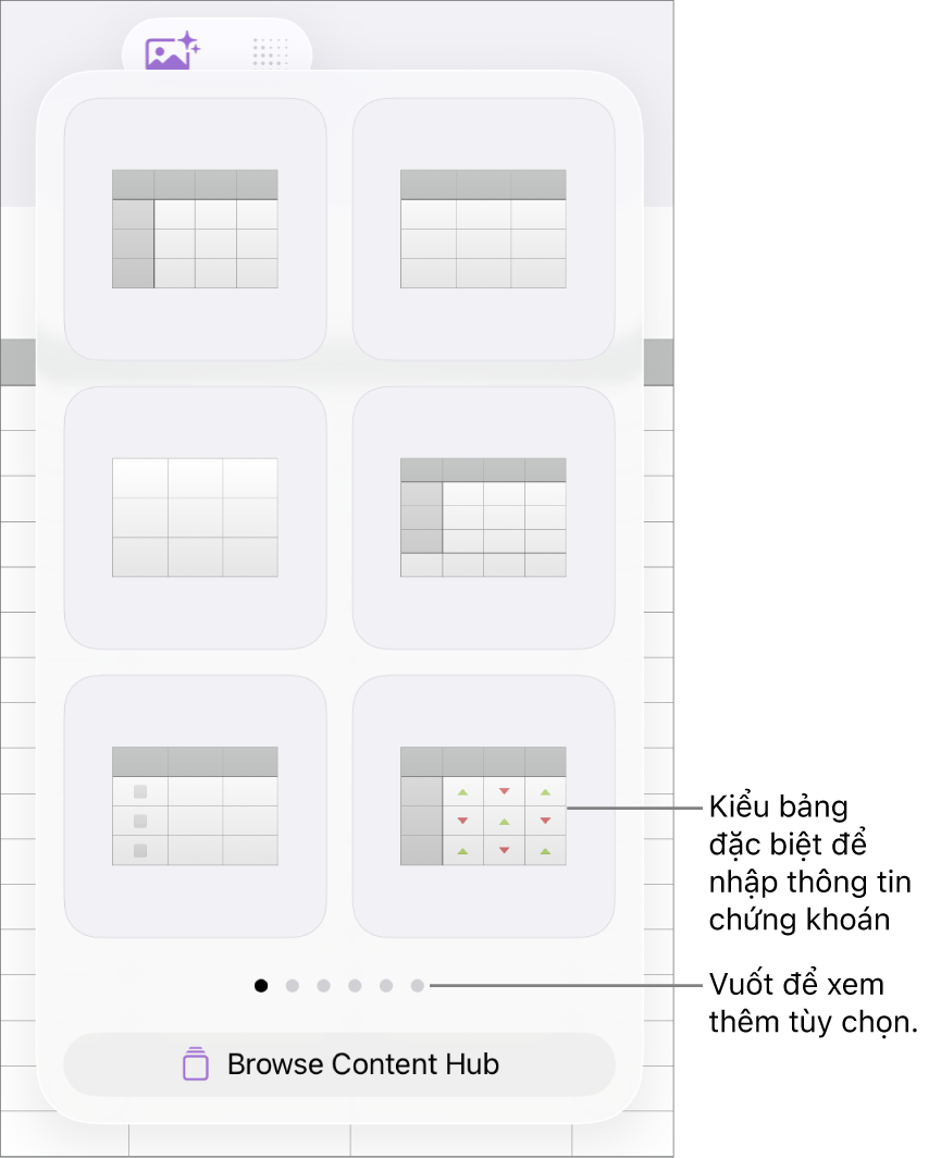 Nút Bảng được chọn, với các kiểu bảng được hiển thị ở bên dưới.