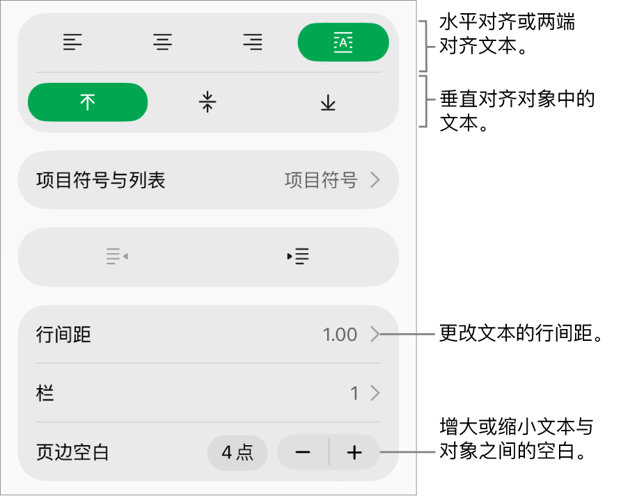 含文本对齐和间距按钮标注框的“格式”检查器的“布局”部分。