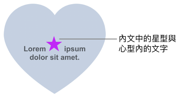 一個星形內嵌在心形的文字內。