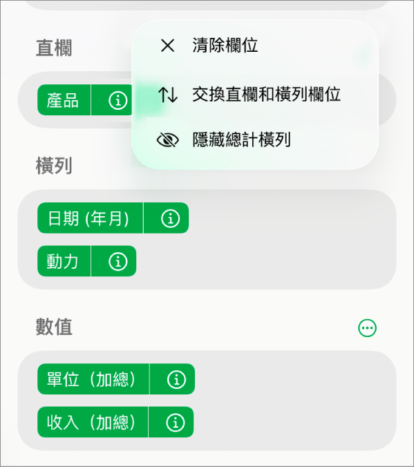 「更多欄位選項」選單，顯示隱藏總計的控制項目、交換直欄和橫列欄位，以及清除欄位。