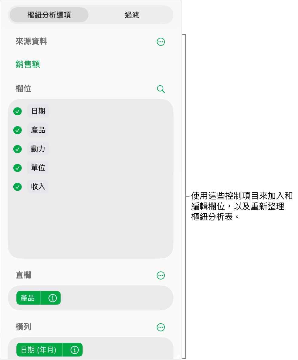顯示直欄、橫列和數值區域中欄位的「樞紐選項」選單，以及編輯欄位的控制項目。