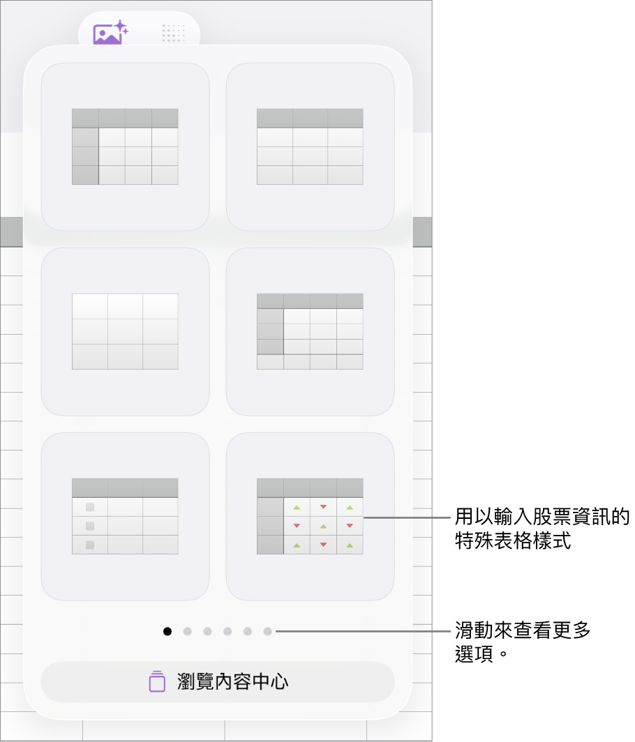 「表格」按鈕已選取,下方顯示表格樣式。