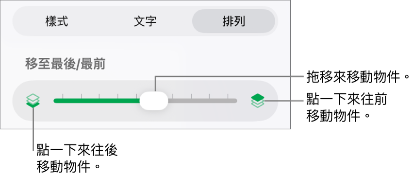 「後移」按鈕、「前移」按鈕及分層滑桿。