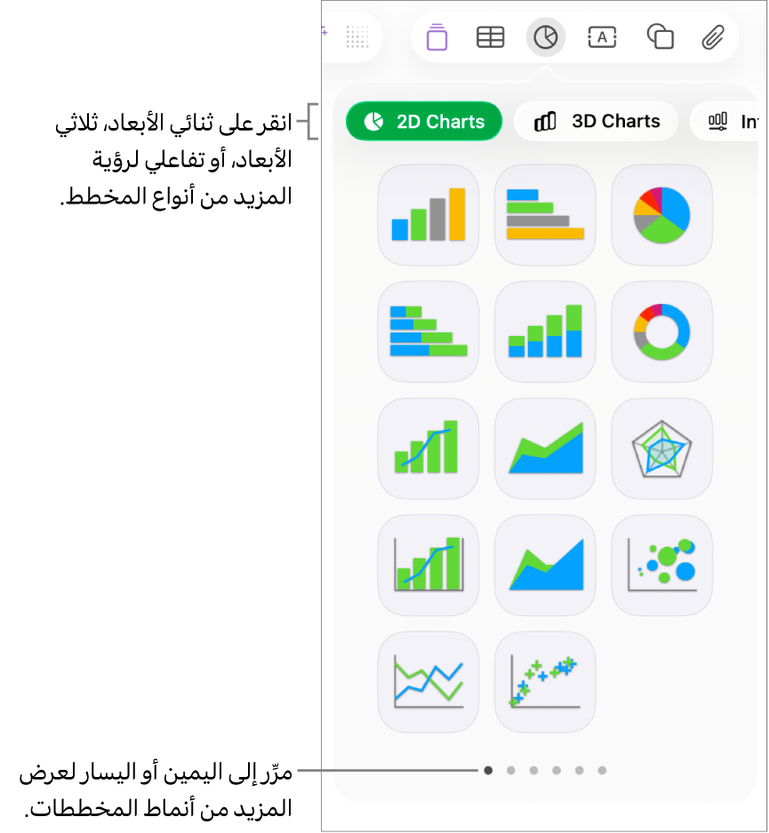 قائمة المخططات تعرض مخططات ثنائية الأبعاد
