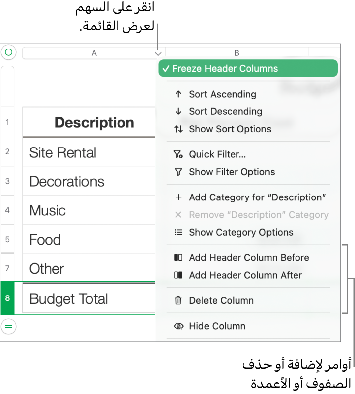قائمة أعمدة الجدول وبها أوامر لإضافة أو حذف الصفوف والأعمدة.