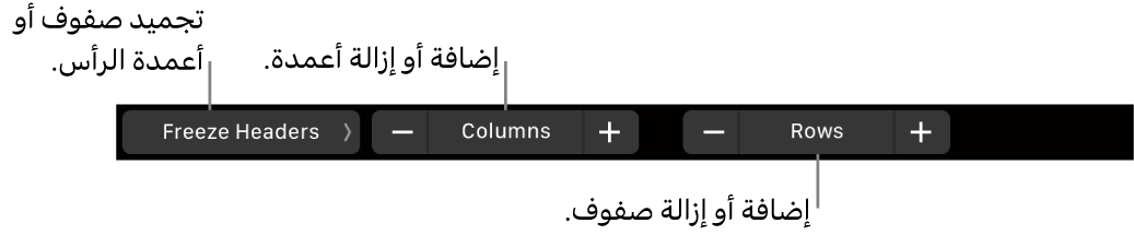 شريط اللمس في MacBook Pro وبه عناصر تحكم لتجميد صفوف أو أعمدة الرؤوس، وإضافة أو إزالة الأعمدة، وإضافة أو إزالة الصفوف.