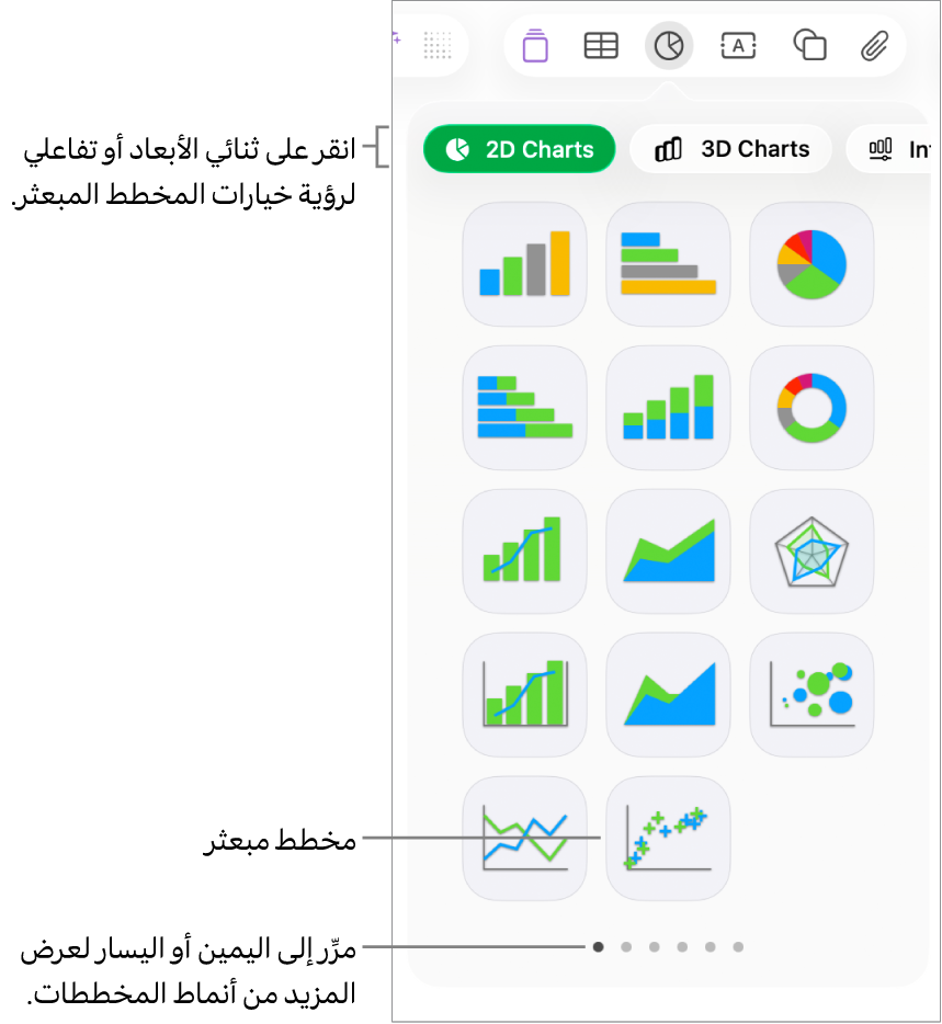 قائمة المخطط وتعرض مخططات تفاعلية، تشتمل على خيار مخطط مبعثر.