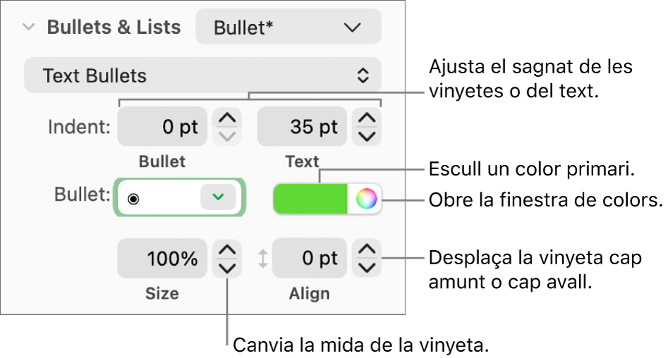 Secció Llistes amb referències als controls de sagnat de text i de vinyeta, de color de vinyeta, de mida de vinyeta i d’alineació.
