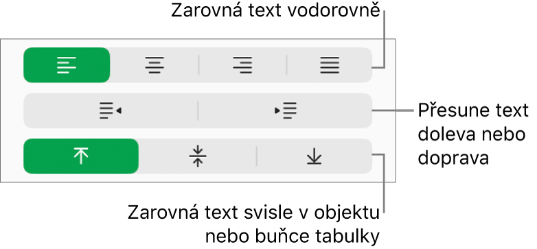 V oddílu Zarovnání jsou tlačítka pro horizontální zarovnání textu, posunutí textu vlevo nebo vpravo a svislé zarovnání textu.