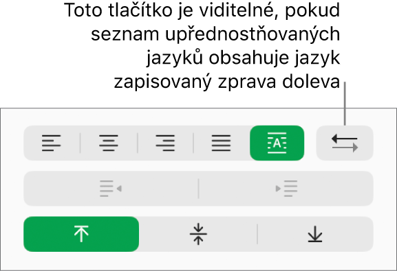 Tlačítko Směr odstavce v oddílu Zarovnání na bočním panelu Formát.