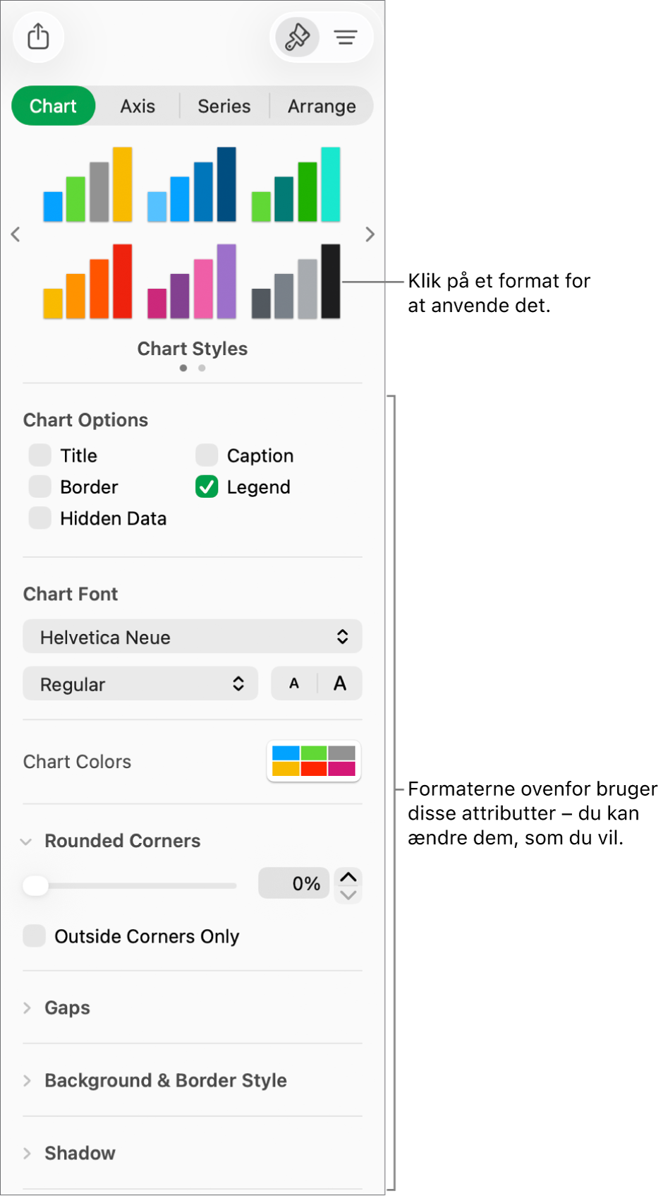Indholdsoversigten Formatering, der viser betjeningsmuligheder til formatering af diagrammer.