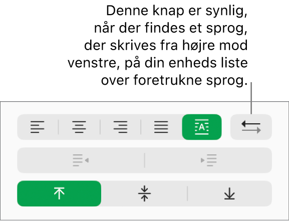 Knappen Afsnitsretning under Justering i indholdsoversigten Format.