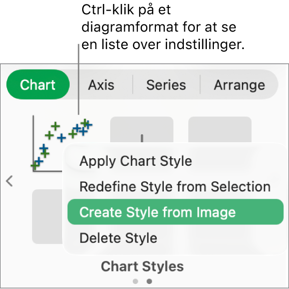 Genvejsmenuen til diagramformater.