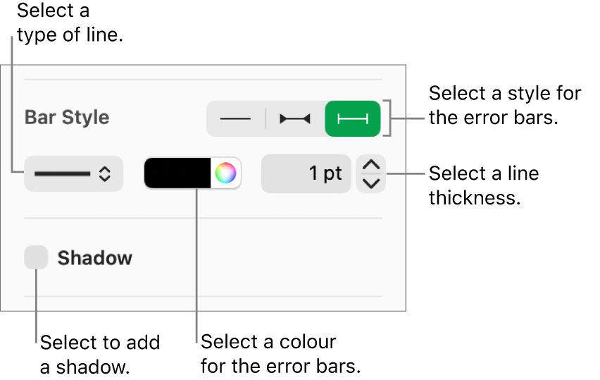 The controls for styling Error Bars.