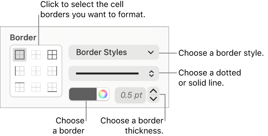 Controls for styling cell borders.