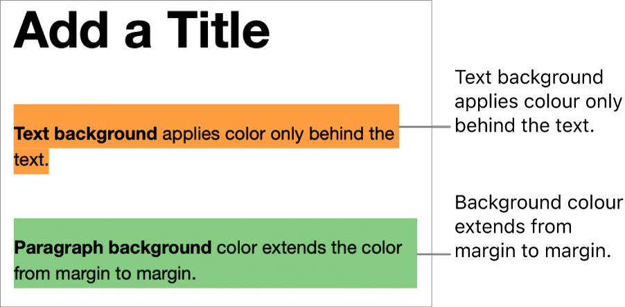 One paragraph with colour behind only the text and a second paragraph with colour behind it that extends from margin to margin in a block.