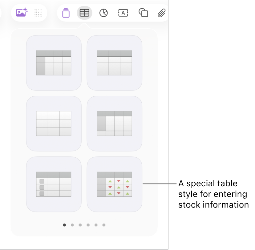 The Table button selected with the table pane showing below. The stock table style is in the bottom-right corner.