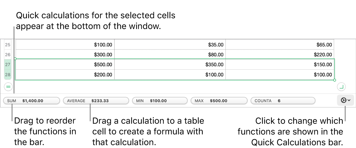 Drag to reorder functions, drag a calculation to a table cell to add it or click the change functions menu to change which functions are shown.