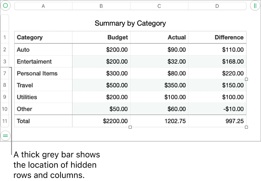 A thick grey bar that shows the location of hidden rows and columns